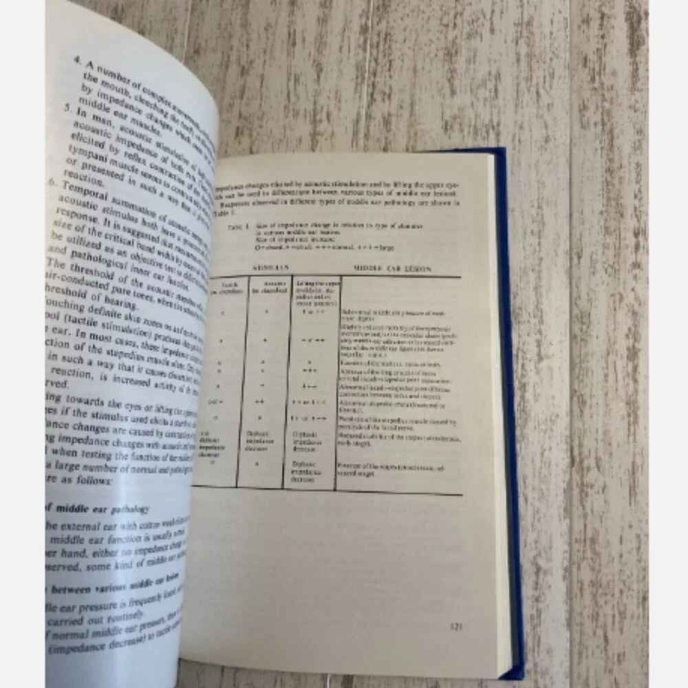 Handbook of CLINICAL IMPEDANCE AUDIOMETRY 1975 James Jerker Ph. D